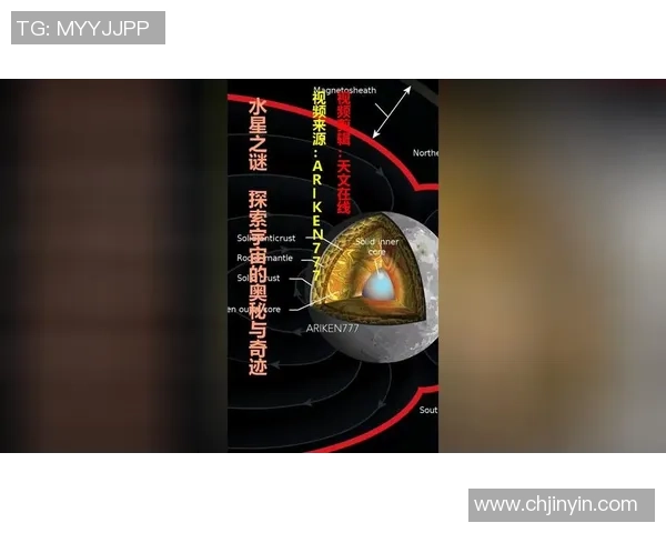 神秘人揭示水星预测的奥秘与未来趋势解析